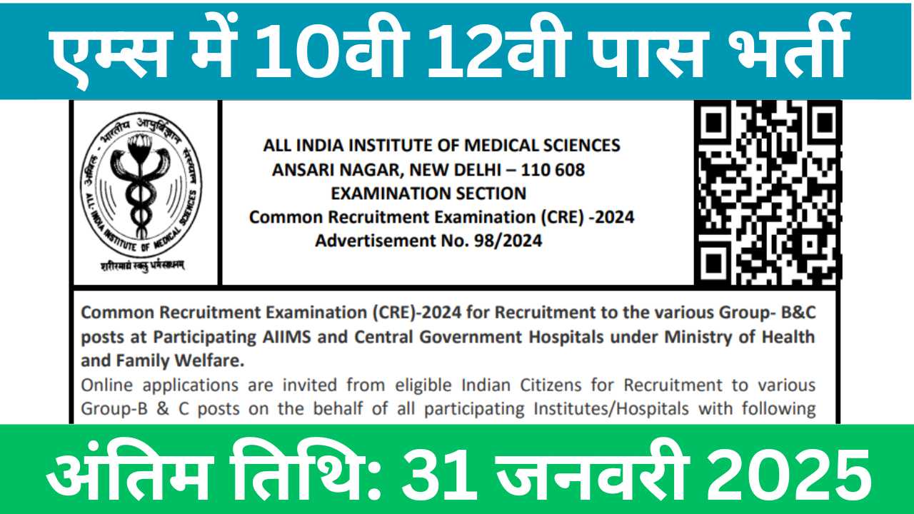 AIIMS CRE Vacancy 2025