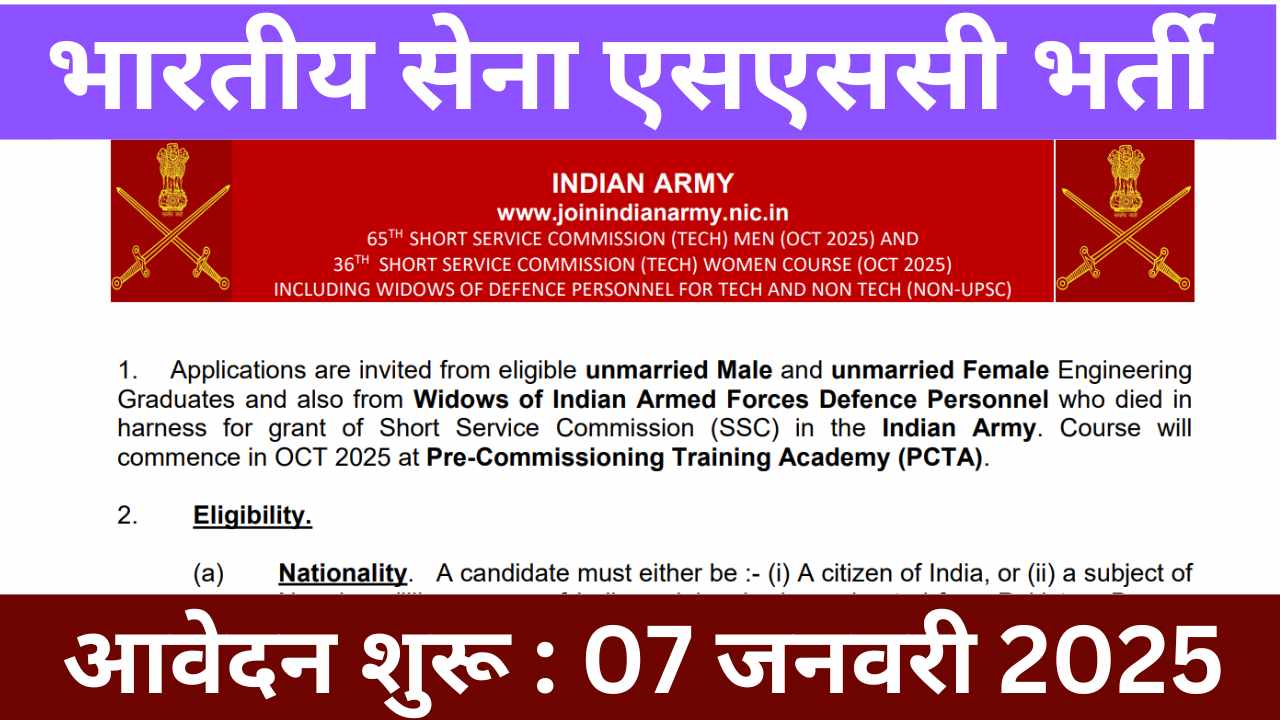 Indian Army SSC Vacancy 2025