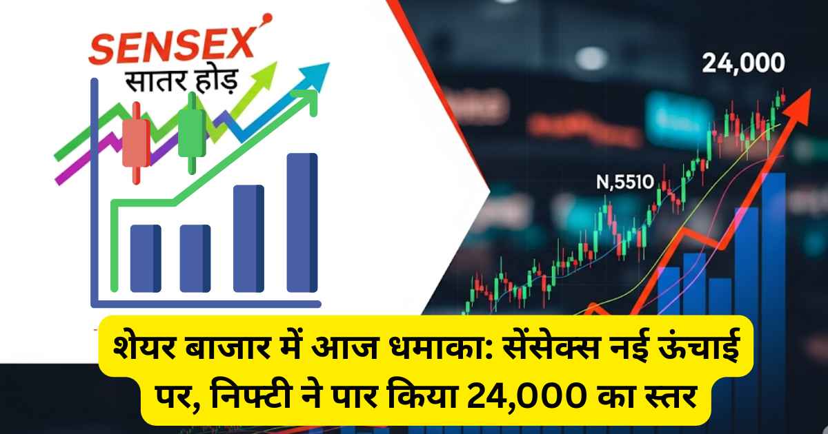 शेयर बाजार में आज धमाका: सेंसेक्स नई ऊंचाई पर, निफ्टी ने पार किया 24,000 का स्तर